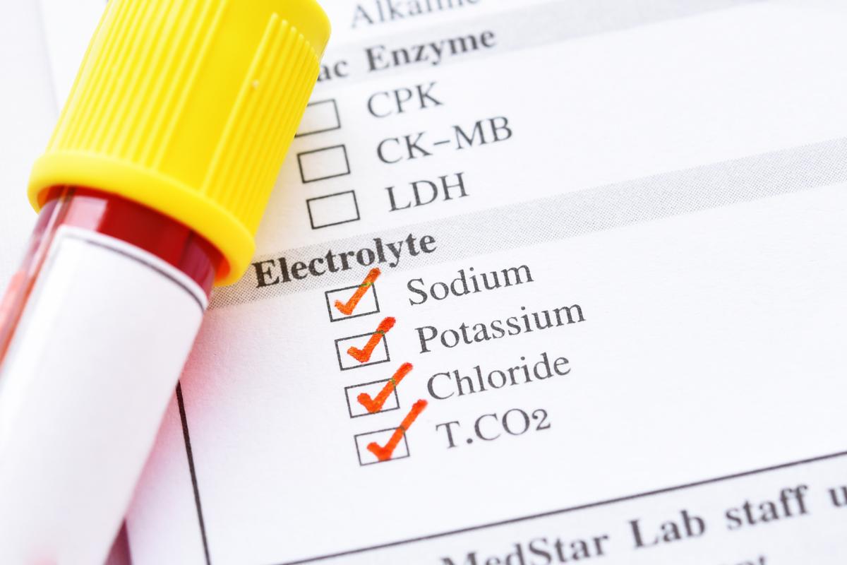 Electrolyte Panel Tests